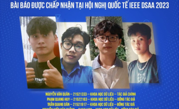 Nhóm sinh viên ngành Khoa học Dữ liệu có bài báo chấp nhận đăng tại Hội nghị quốc tế về khoa học dữ liệu và phân tích nâng cao của IEEE (IEEE DSAA) 