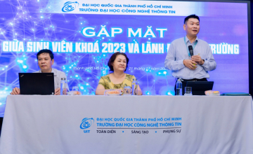 Tổng kết gặp mặt Sinh viên khóa 2023 với Lãnh đạo nhà trường 