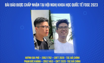 Chúc mừng nhóm sinh viên UIT có bài báo khoa học được đăng tại Hội nghị quốc tế ISDA 2023