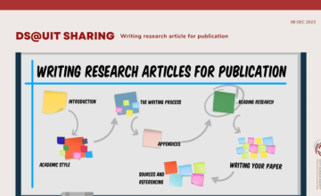  Writing research articles for publication 