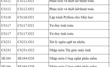 Thông báo lịch ĐKHP và TKB dự kiến HK2 năm học 2023-2024