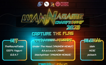WannaGame Championship - Công bố kết quả