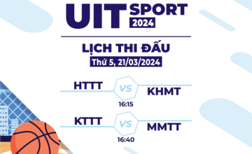 UIT SPORT 2024 - Giới thiệu giải đấu và lịch thi đấu bóng rổ nam