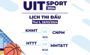 UIT Sport 2024 - Bóng rổ nam: Công bố kết quả lượt trận thi đấu thứ hai