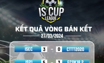  Kết quả thi đấu vòng bán kết giải IS CUP 2024