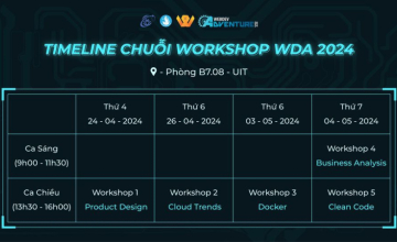  Timeline chuỗi Workshop WebDev Adventure 2024 