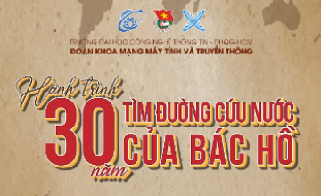 Không gian văn hoá Hồ Chí Minh: Giới thiệu chuỗi truyền thông và hành trình 30 năm tìm đường cứu nước của Bác