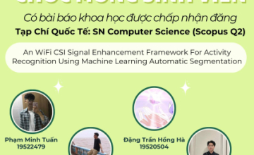 Nhóm sinh viên và học viên cao học khoa Mạng máy tính và Truyền thông có bài báo khoa học được chấp nhận đăng trong Tạp chí Quốc tế Scopus Q2