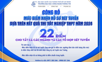 Thông báo mức điểm nhận hồ sơ xét tuyển dựa trên kết quả thi tốt nghiệp THPT năm 2024