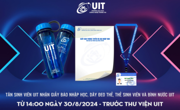 Thông báo về việc phát Thẻ sinh viên, Giấy báo nhập học và Quà tặng cho sinh viên khóa 2024