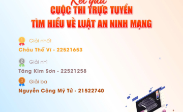 Công bố kết quả Cuộc thi tìm hiểu về Luật An Ninh Mạng