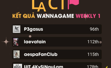 Công bố kết quả cuộc thi “Wannagame Weekly - LA CTF 2025”