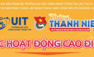 Các hoạt động cao điểm và hệ thống chỉ tiêu của Tháng Thanh niên 2025
