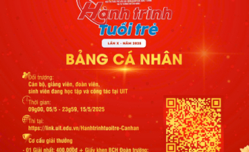 Khởi động phần thi trực tuyến bảng cá nhân Hội thi khoa học Mác - Lênin và Tư tưởng Hồ Chí Minh “Hành trình tuổi trẻ” năm 2025 