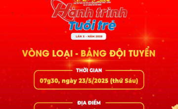 Vòng loại - Bảng Đội tuyển Hội thi "Tuổi trẻ với các môn khoa học Mác - Lênin và tư tưởng Hồ Chí Minh" - Hành trình tuổi trẻ 2025