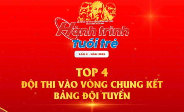 Những chiến binh xuất sắc bước vào chung kết Hội thi “Tuổi trẻ với các môn khoa học Mác - Lênin và tư tưởng Hồ Chí Minh” 